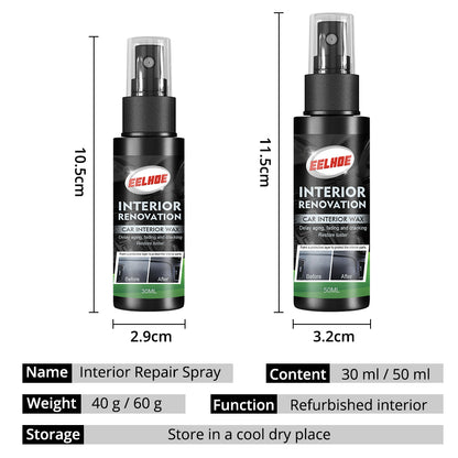 Car Dashboard Polishing and Refurbishing Agent